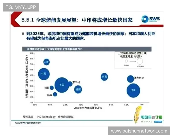 广州羽毛球队运营模式分析与发展趋势探讨 广州羽毛球队运营模式分析与发展趋势探讨