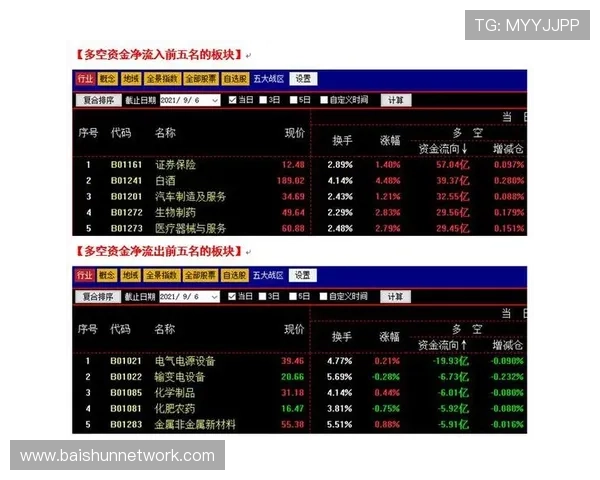 深圳与武汉篮球队赛后技术分析与战术复盘探讨