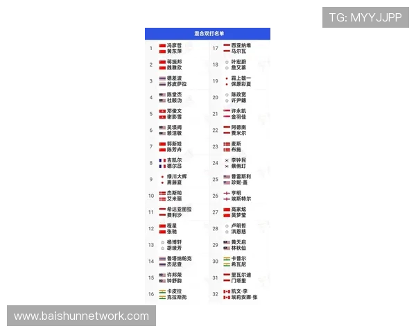 深圳羽毛球队在全国羽毛球速度排行榜中荣获第七名的佳绩引发关注 深圳羽毛球队在全国羽毛球速度排行榜中荣获第七名的佳绩引发关注