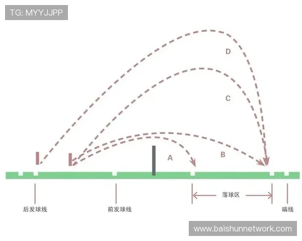科学羽毛球耐力训练的有效方法与技巧解析
