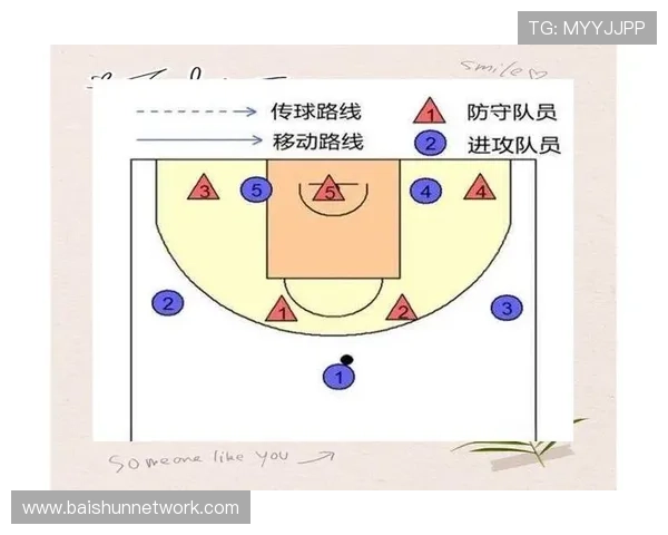 西安篮球队区域防守策略解析与战术深度剖析 西安篮球队区域防守策略解析与战术深度剖析